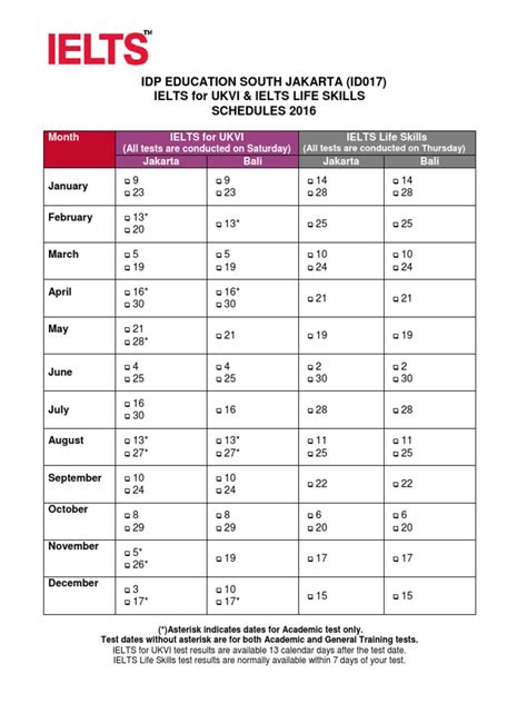 IELTS for UKVI Test Dates .